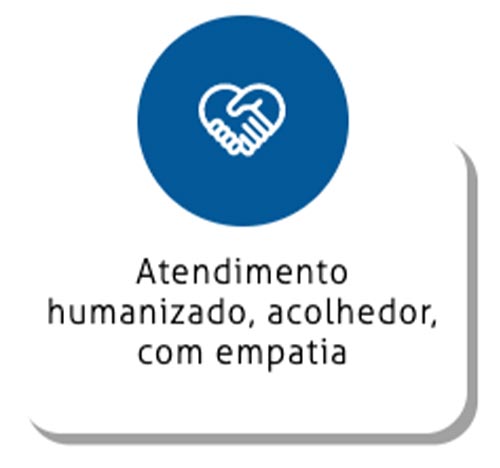 Imagem odontogama