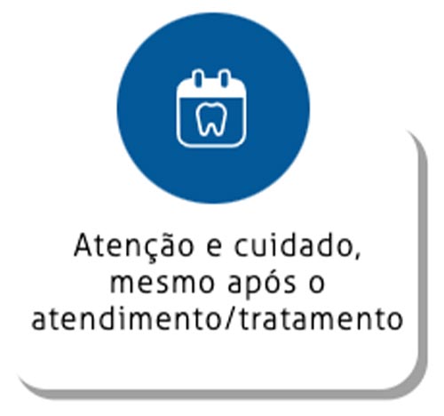Imagem odontogama